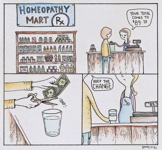 homeopatinis mokėjimas